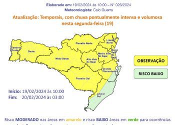 Defesa Cívil faz alerta sobre o tempo