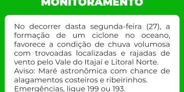 Defesa Civil de Itajaí monitora chuva persistente nesta segunda-feira (27)